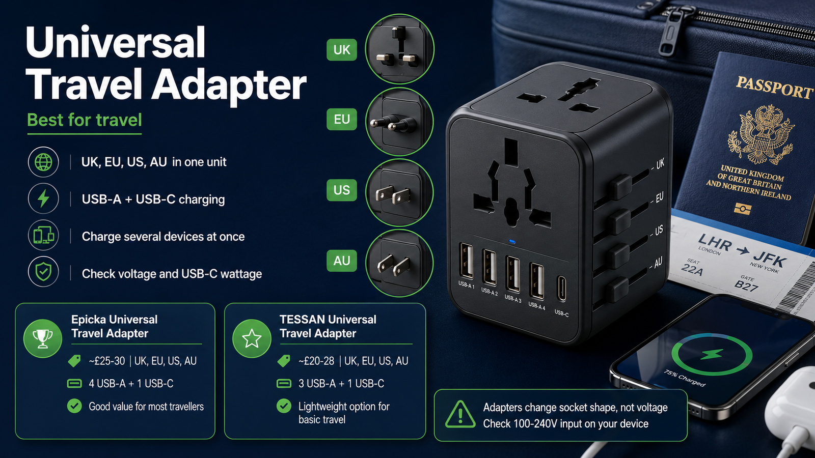 Universal travel adapter with USB-A and USB-C ports for UK EU US and AU plug types