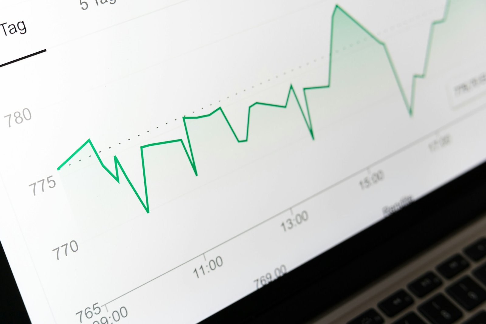 Laptop displaying a stock market chart, representing long-term investing